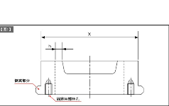 型腔侧壁厚度的强度计算（底面分割、矩形型腔时）