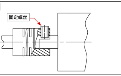 轴和凸台的紧固方法（具备活动能力的结构设计-38）