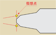 MISUMI直刃型立铣刀技术信息