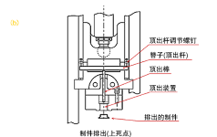 第37讲 模具构造入门（十九）拉深模具的构造：向上拉深首次拉深模