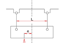 第46讲 冲压机与模具的关系（四）相对于冲压机的偏心负载