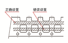 第53讲 标准零件的使用方法（二）顶料器、导向顶杆的使用方法