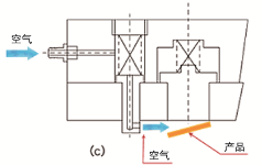 第54讲 标准零件的使用方法（三）带气孔型顶料器的使用方法