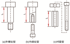 第52讲 标准零件的使用方法（一）卸料螺栓的使用方法