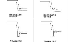 第20讲 隧道式浇口的基本变化类型