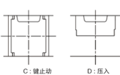 第49讲 型腔、型芯的紧固方法