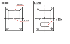 第53讲 一次成形1件的模具合模力平衡的稳定