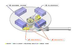 No.007165基于气缸的间歇旋转驱动