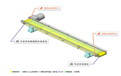 No.007525简单的平皮带输送机