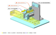 No.007627微加压磨损夹具