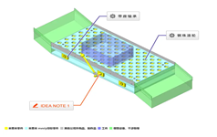 No.007599工件加工辅助装置