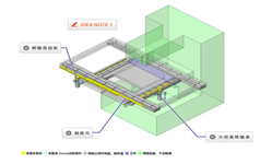 No.007586长型工件用显微镜滑台