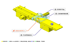 No.007681Y型输送机用工件分类装置