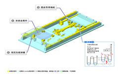 No.007701使用钢丝和气缸的4倍行程滑台