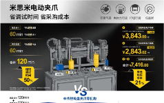 电动夹爪时代真的到来了吗？