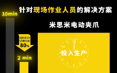 针对客户痛点，米思米电动夹爪有效解决气动夹爪选型与使用难题