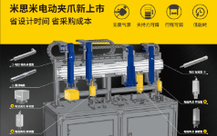 电动夹爪优势解析：米思米新品提升生产效率