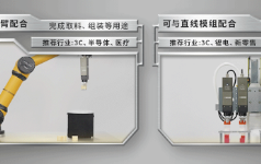 电动夹爪集成方案：与机器人手臂及直线模组的配合实录