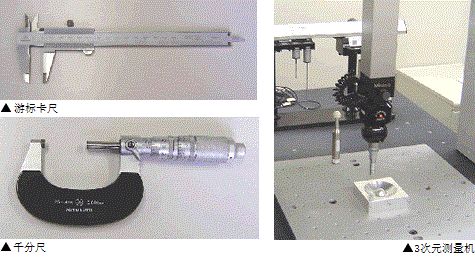 测量器械/手法和LCA（LCA和测量-2）