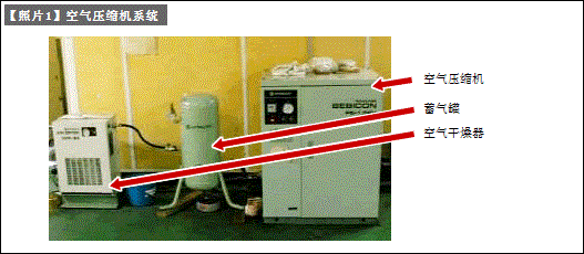 气动驱动器的气压原理 （气动驱动器和周边技术-2）