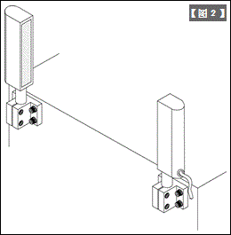 光电传感器的安装实例（传感器的安装方法-3）