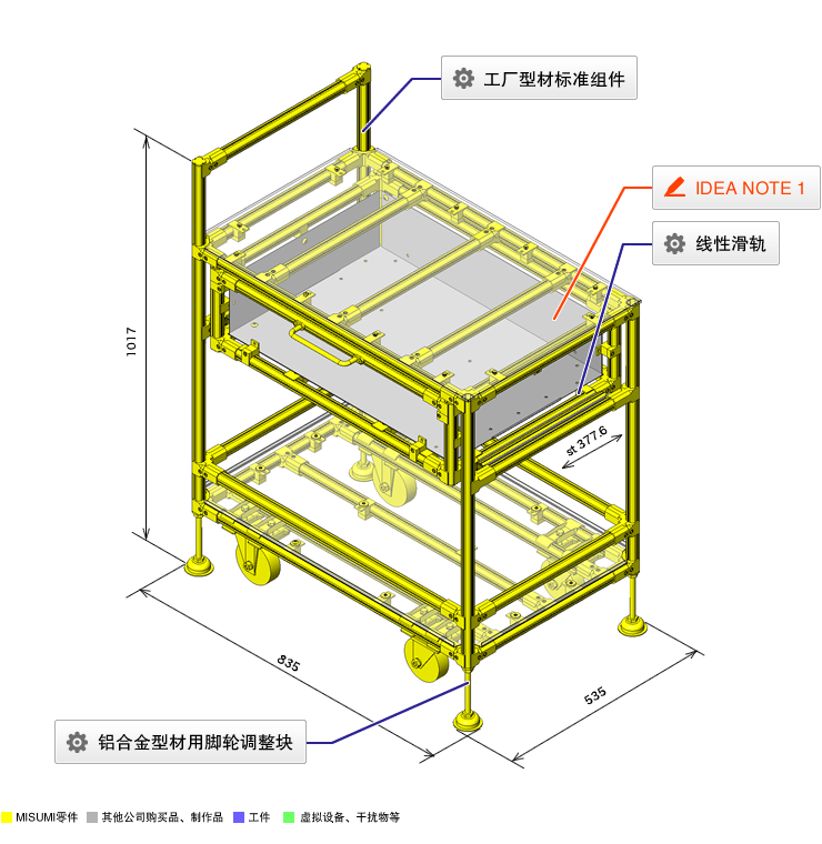 No.000711使用工厂型材的移动作业台_案例库_米思米官网