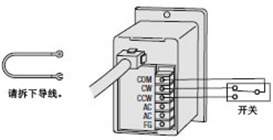 小型减速电机 -变速型单元电机的概要、规格-