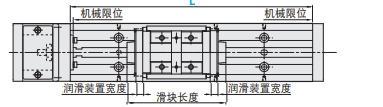 LX单轴驱动器的构造和特点