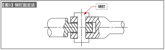 轴和凸台的紧固方法（运动机构的结构设计-38）