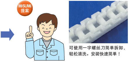 米思米塑料链条与传统产品的区别与应用①