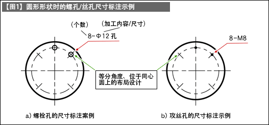 多个螺丝孔/螺孔设计制图的基础知识（螺丝-4）
