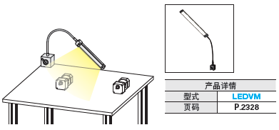 平面发光照明的特长和使用范例