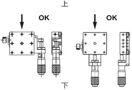 X轴直线滚珠导轨型手动滑台使用方法及案例