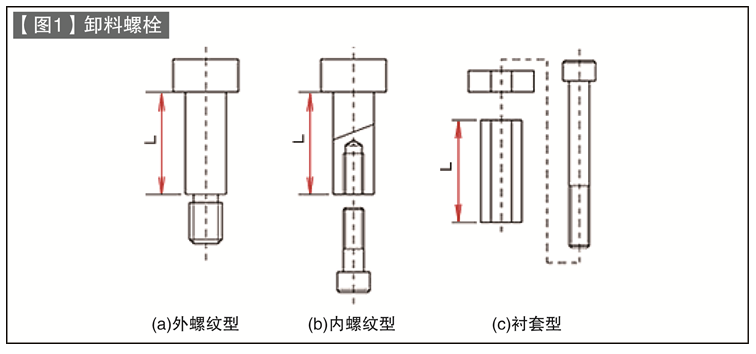 第52讲 标准零件的使用方法（一）卸料螺栓的使用方法