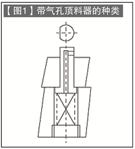 第54讲 标准零件的使用方法（三）带气孔型顶料器的使用方法