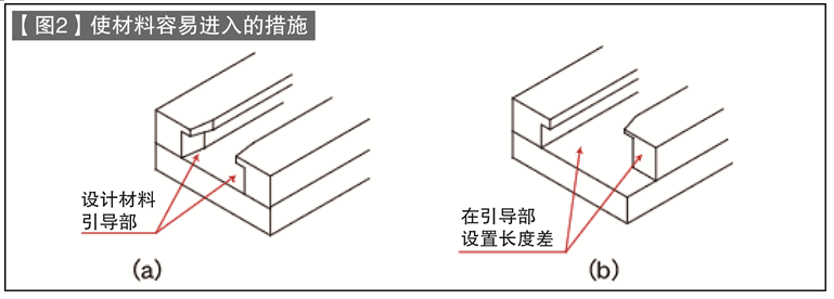 第60讲 标准零件的使用方法（九）板料导向块