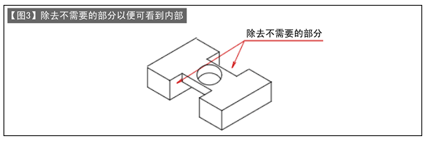 第103讲 冲裁模的设计（八）固定卸料板的设计（2）