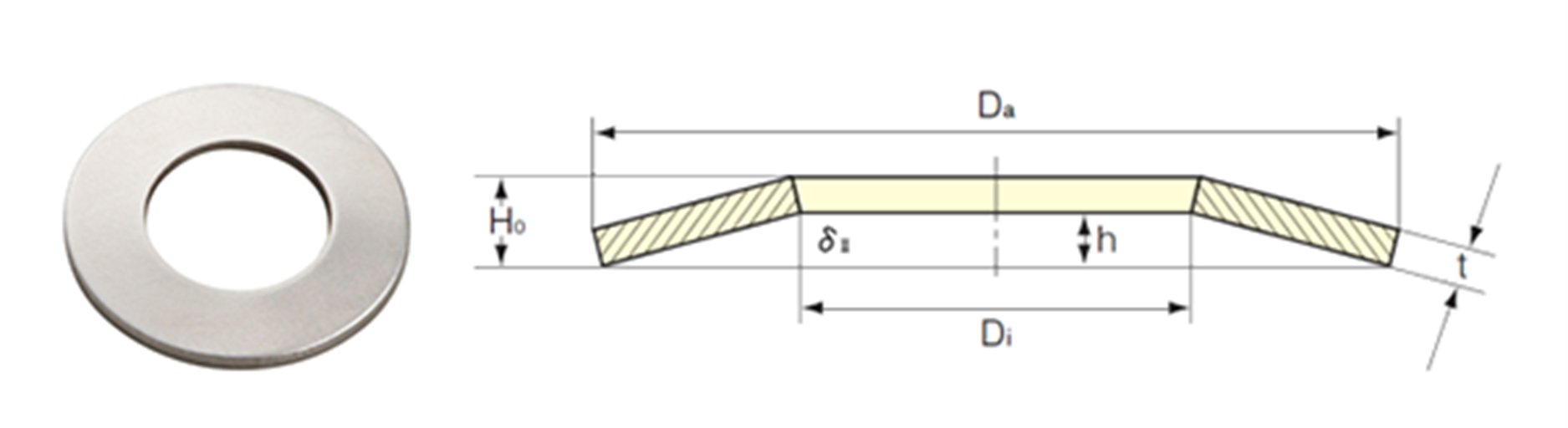 芯轴用途—固定轴承时运用碟形弹簧（使用方法）