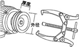 齿轮拉拔器/轴承拉拔器的种类和优点