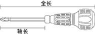 棘轮螺丝刀的优点与刀刃类型