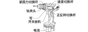 电钻驱动器的优点与整体结构图