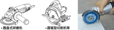 金刚石切割器的优点及其类型、安装工具例