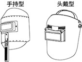 焊接面罩的种类与特点
