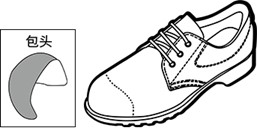 安全鞋的种类与特点、相关JIS规格