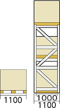 货盘货架的用途与选型方法示例、辅助配件