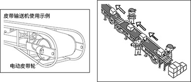电动皮带轮的特点与选配件案例
