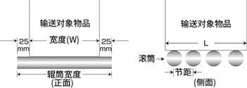 电动滚筒的种类与特点