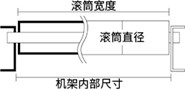 电动滚筒的种类与特点