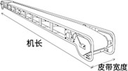 散货用皮带输送机的特点