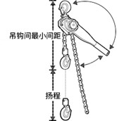 手扳葫芦的特点与用途